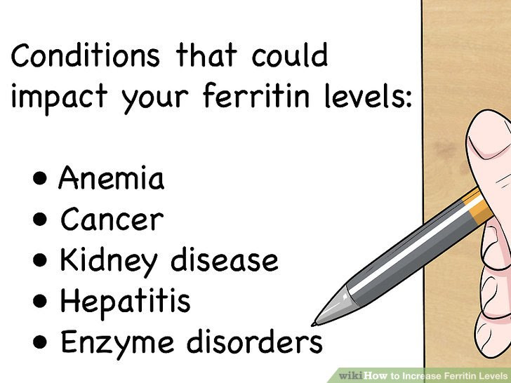 Increase Ferritin Levels Step 5.jpg