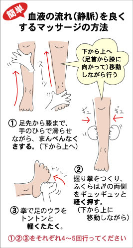 てあて在宅マッサージ 健康保険適用 訪問医療マッサージ