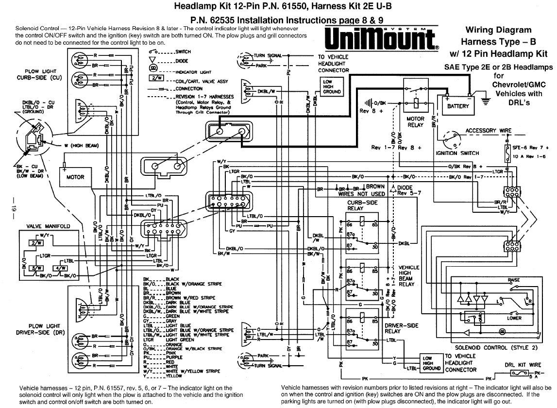 boss snow plow lights wiring harness to  | 1288 x 667