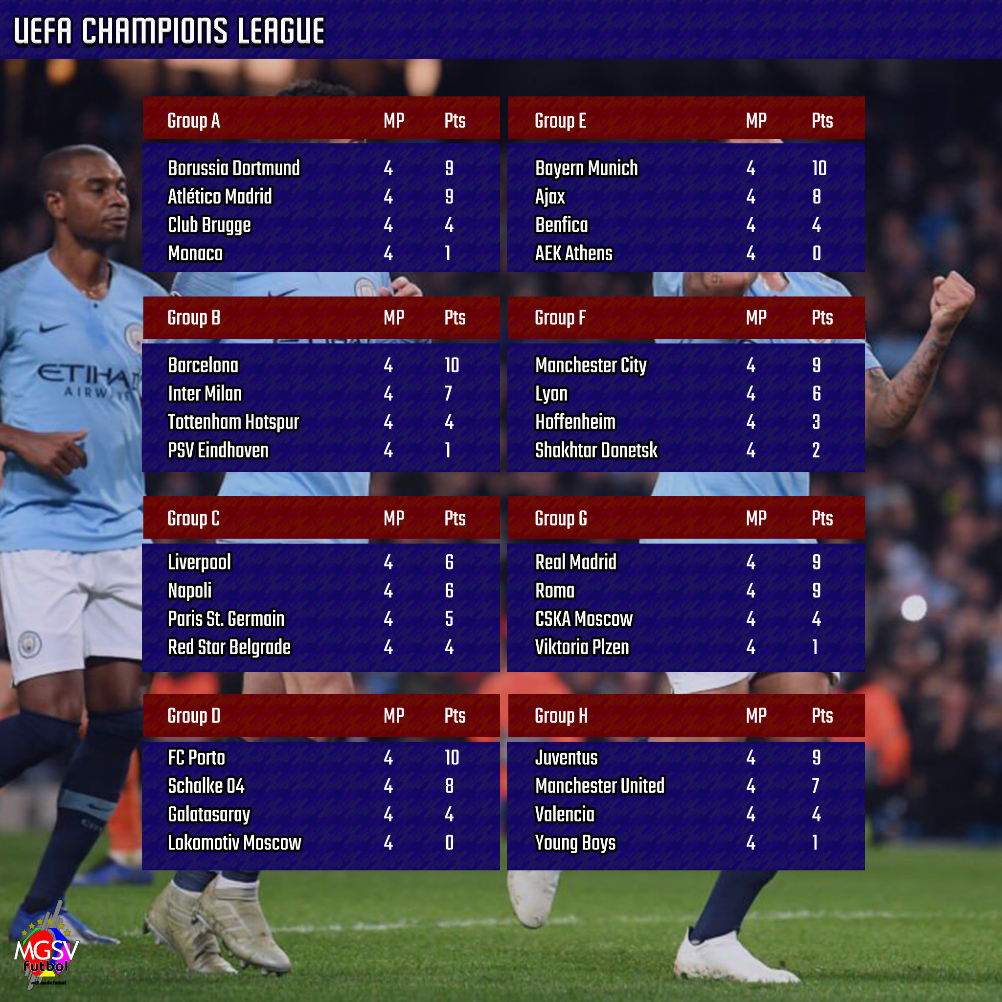 2018/19 UEFA Champions League - Round 4 - Barcelona ...