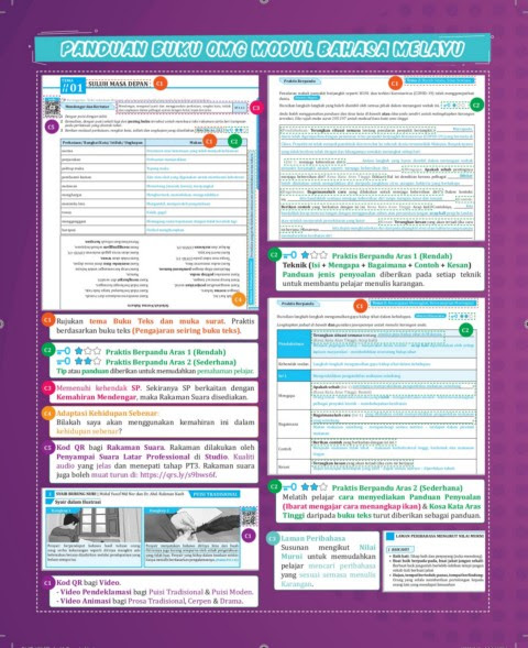 jawapan novel hempasan ombak   20