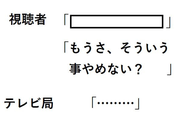 トレンド合わせて いらすとや使うの 形状へのボケ ボケて Bokete