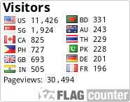 free counters