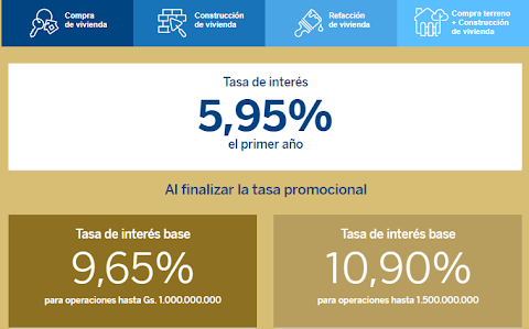 credito para construccion bancomer
