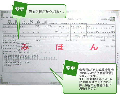 自動車検査証 一部 一時抹消登録証明書変更 一般社団法人 大阪府自家用自動車連合協会