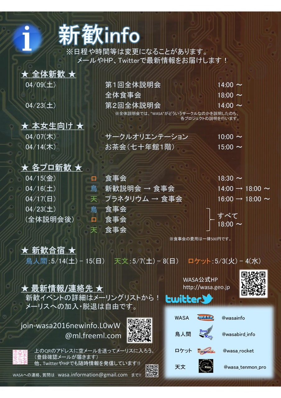 鳥人間コンテスト16出場決定 新歓情報 早稲田大学宇宙航空研究会wasa鳥人間project