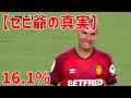 √99以上 サルヴァ・セビージャ 221252-サルバ セビージャ
