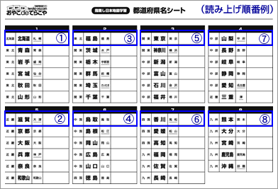 指差し日本地図学習の使い方