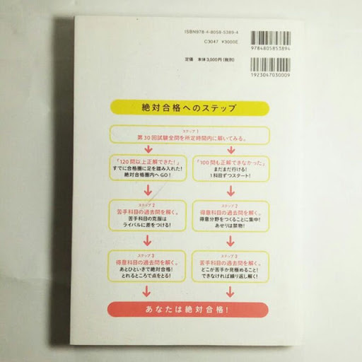 イメージ