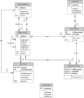 4010 24 Volt Wiring Diagram