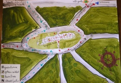  how kids can create sketch maps for the outdoors frog mom