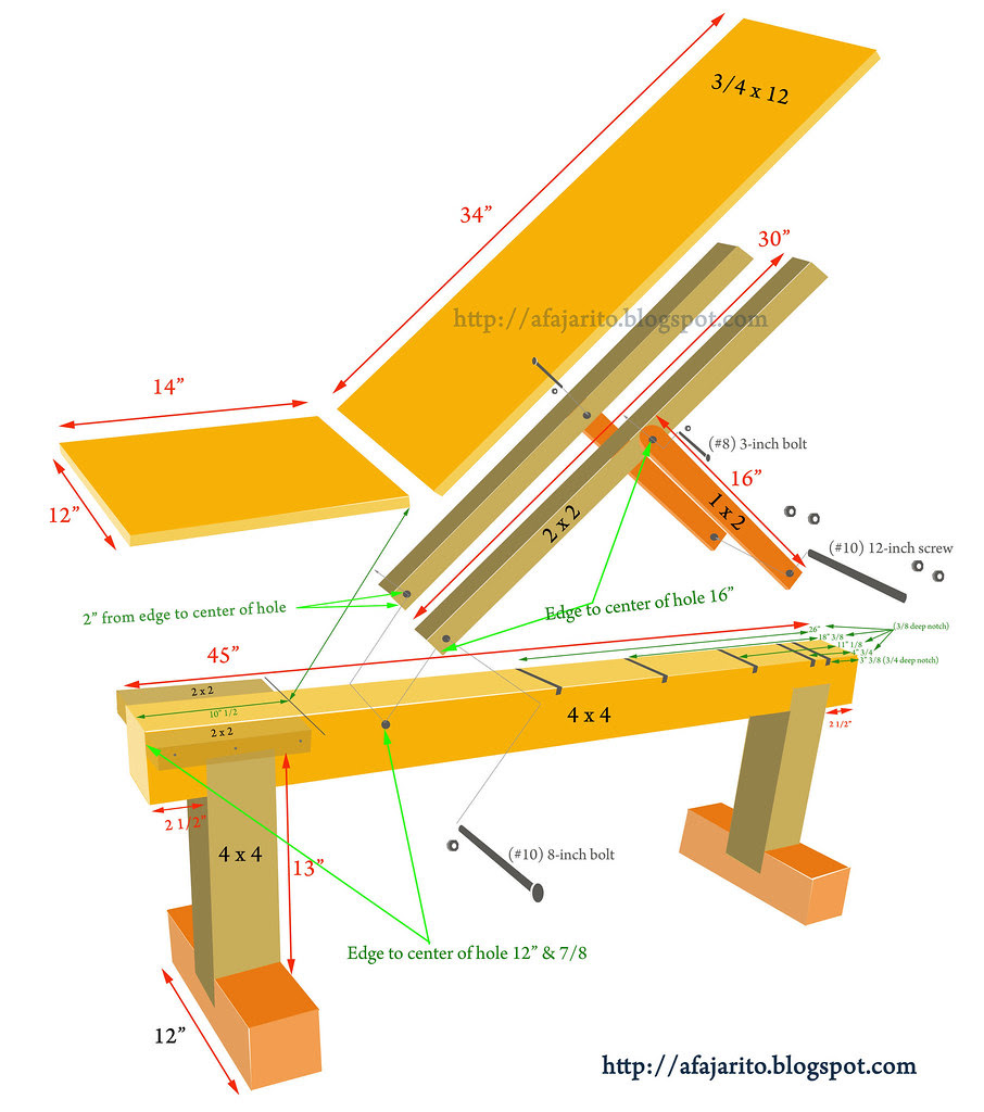 Wooden Exercise Bench Plans PDF Woodworking