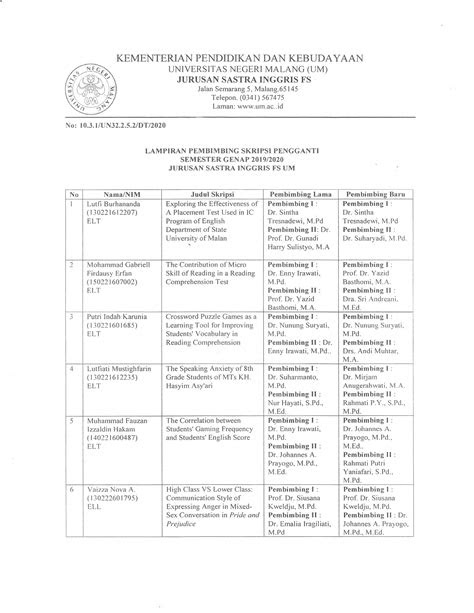 PERGANTIAN PEMBIMBING SKRIPSI SEMESTER GENAP 2019-2020