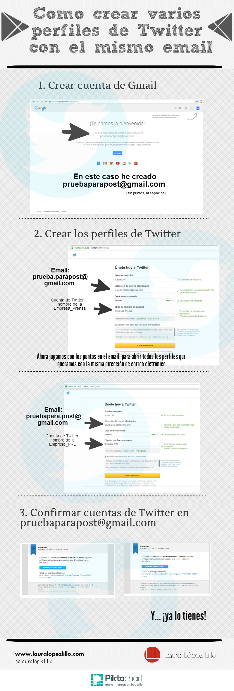 Cómo crear varios perfiles de Twitter con un solo email