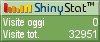 Contatore per siti