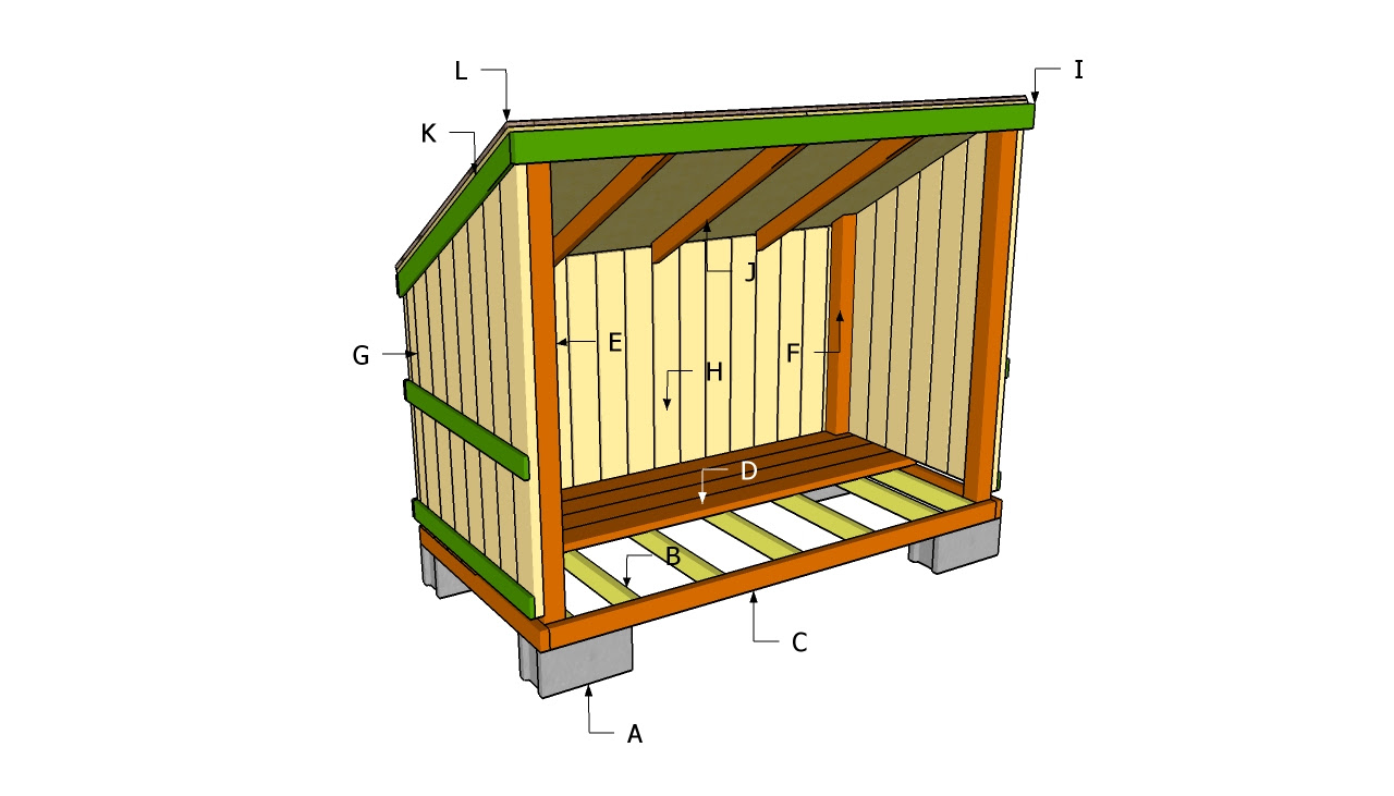 Free Wood Shed Plans Ended Up Costing Me a Whole Load of Money ...