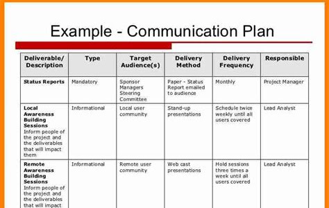 Download Kindle Editon sample internal and external communication plan iPad mini PDF