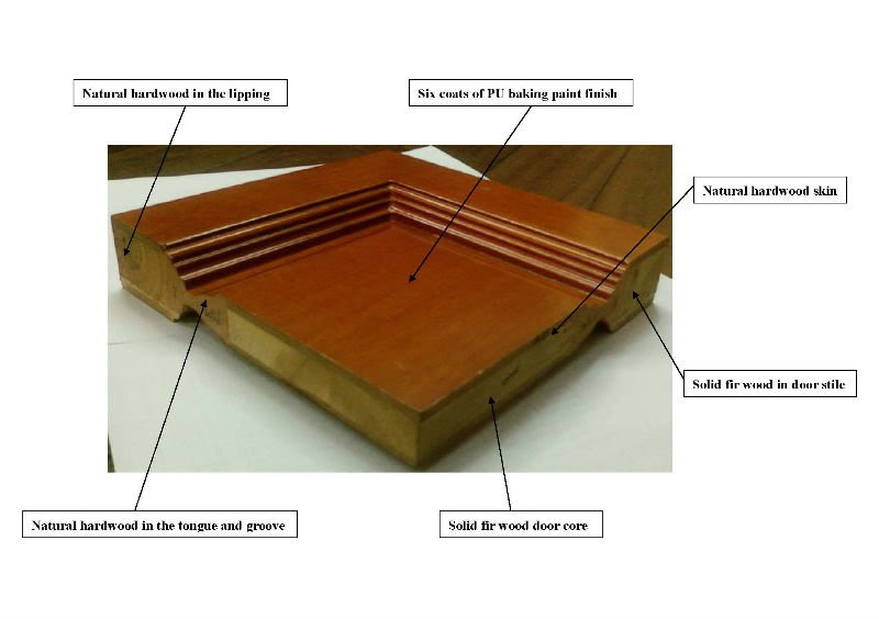  Exterior Door,Outer Door,Exterior Wooden Door Product on Alibaba.com