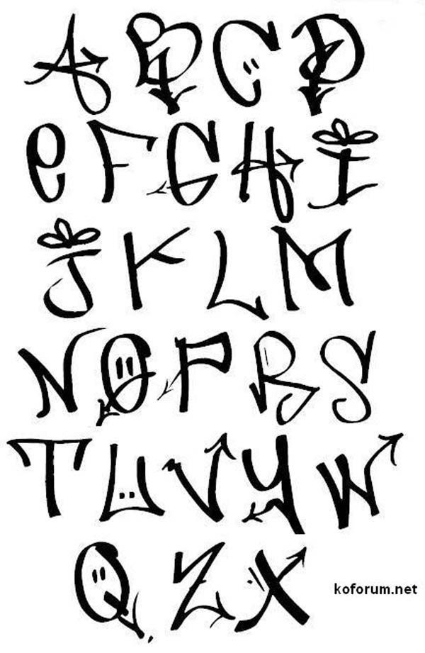 pic Cute Graffiti Bubble Letters Alphabet clipart library