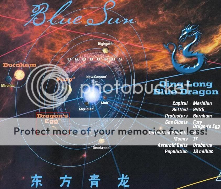 BlueSunWInset.jpg