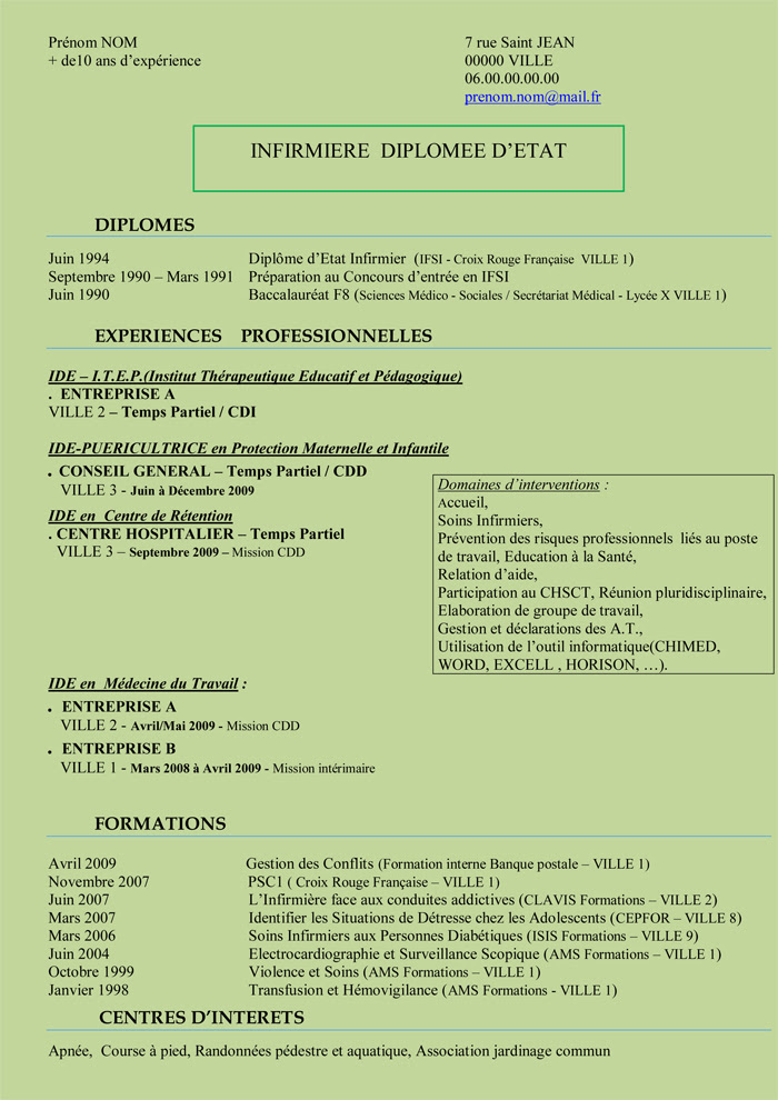 modele cv infirmiere gratuit - CV Anonyme