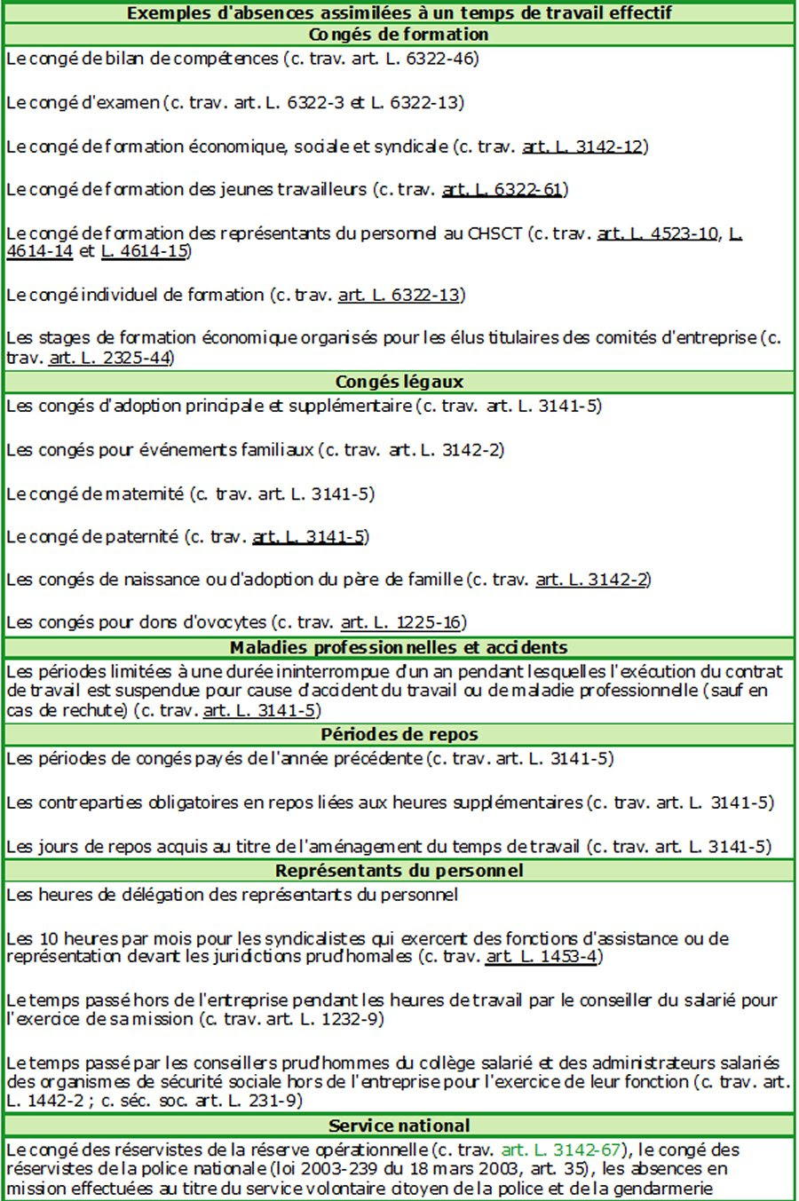 exemple de jurisprudence