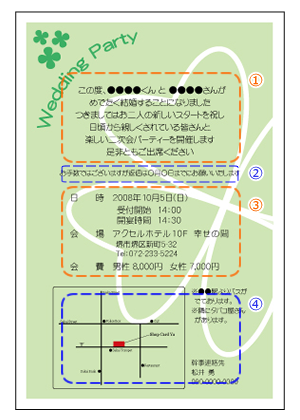 結婚式二次会招待状 案内状の専門店 作成例