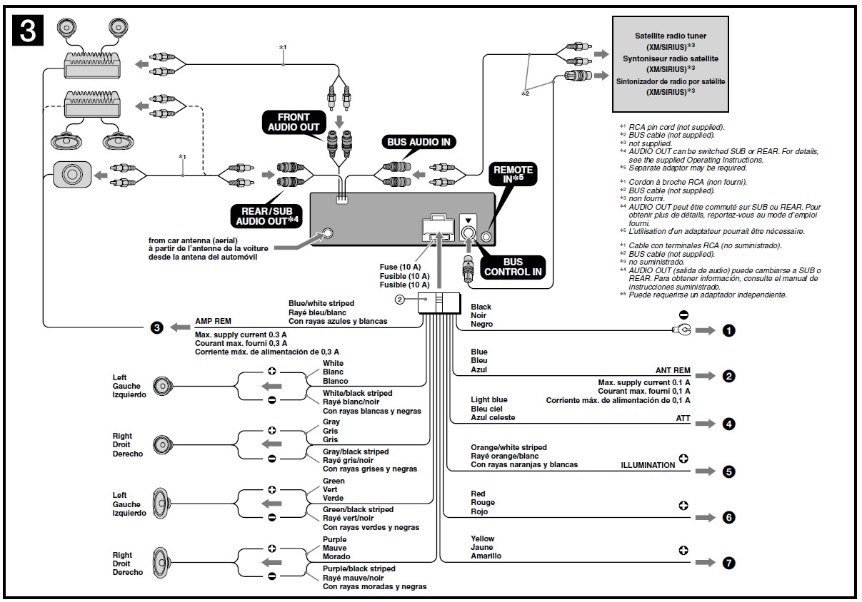 Poor manuals leave me wondering how to hook up sub amp - Car Audio