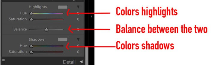 How to Create a Retro Faded Look in Lightroom and Photoshop