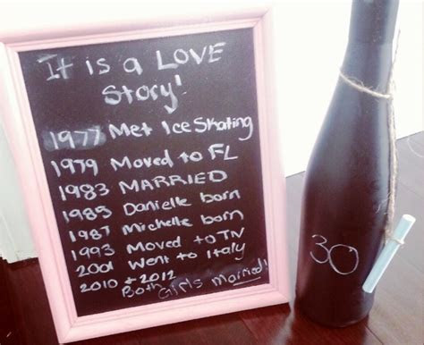 Gift Ideas For 30th Wedding Anniversary   Gift Ftempo