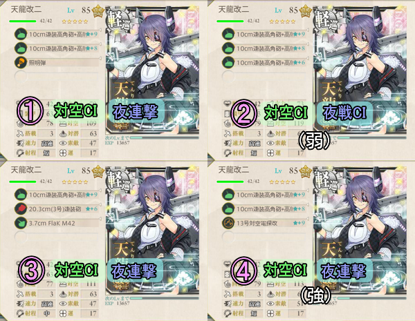 対空カットイン装備例と対空装備カテゴリーの解説 18年7月 艦これこれくと 艦これ攻略