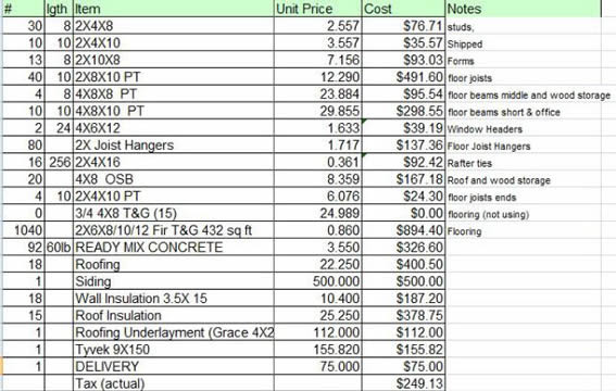 Free Shed Plans Elite Large