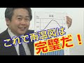 √完了しました！ 雨温図 寒帯 159355-寒帯 冷帯 雨温図