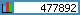 TOPlist