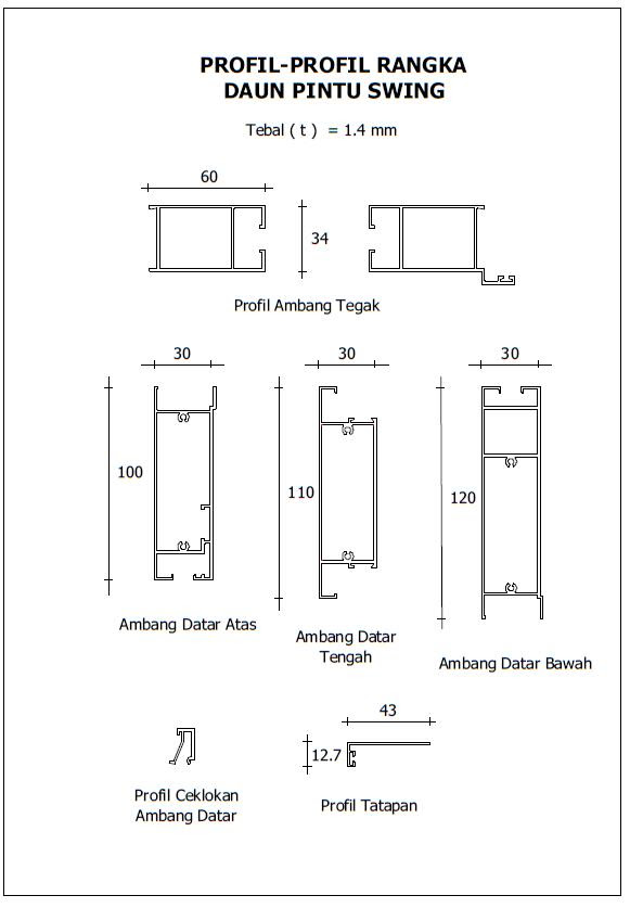 Blognya Mas Kunto Nuryoso Mengenal profil kusen aluminum Blognya Mas Kunto Nuryoso Mengenal profil kusen aluminum