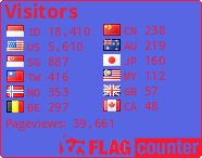 free counters