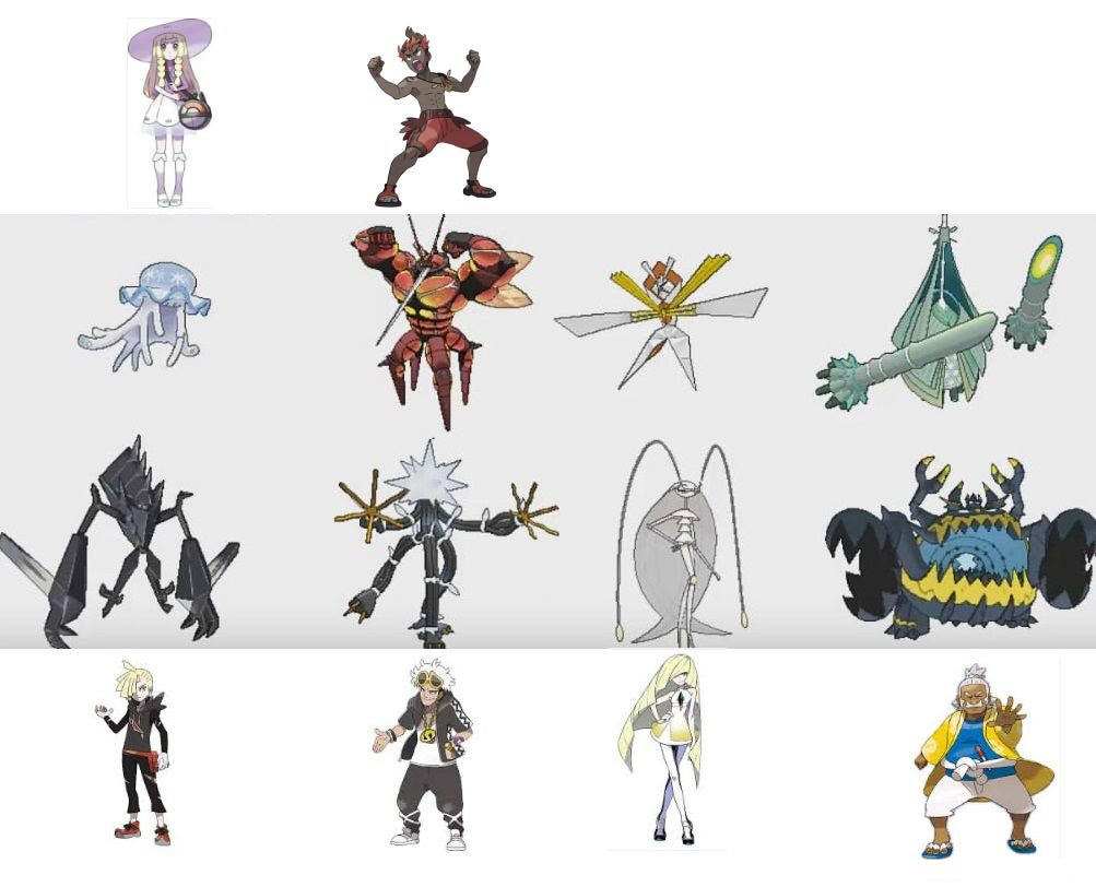 ポケモンsmで リーリエがウツロイドと酷似していた 謎って解けたの ポケモンアンテナサイト