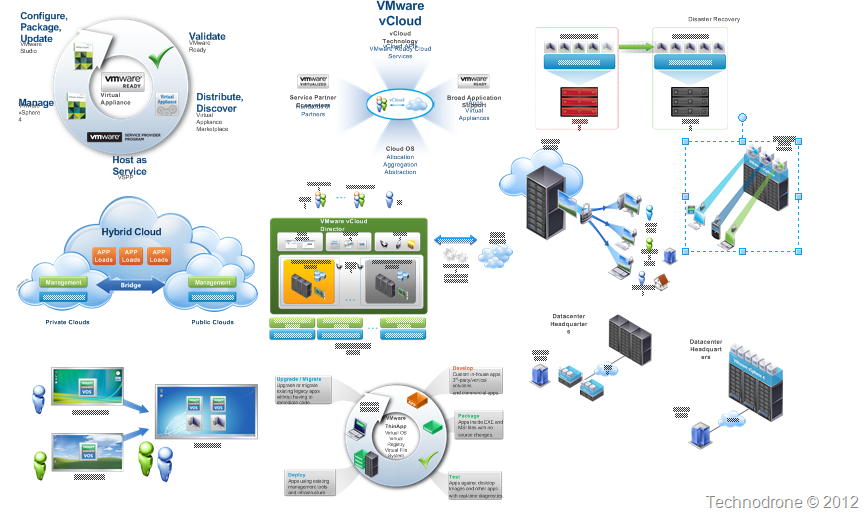 The Unofficial VMware Visio Stencils Technodrone The Unofficial VMware Visio Stencils Technodrone