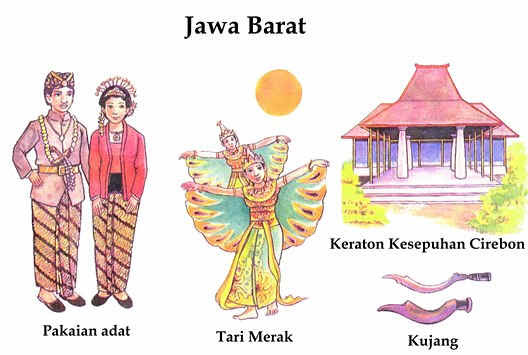 Sekretaris Politeknik LP3I Kampus Depok SENI DAN BUDAYA Sekretaris Politeknik LP3I Kampus Depok SENI DAN BUDAYA