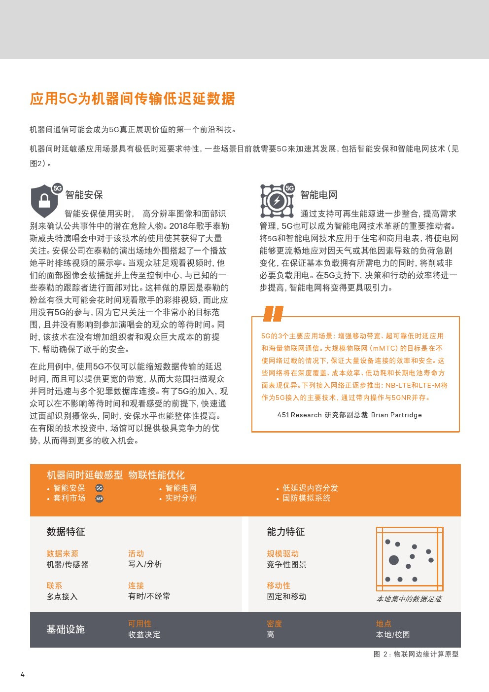 维谛技术开启5g 通过边缘计算 原型识别最成熟的应用场景白皮书 维谛ups电源维谛ups维谛精密空调 艾默生ups 艾默生精密空调 维谛直流电源 维谛微模块 艾默生ups维修 艾默生空调维修