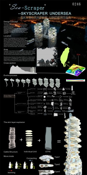 Underwater Architecture - 1