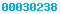blog stats