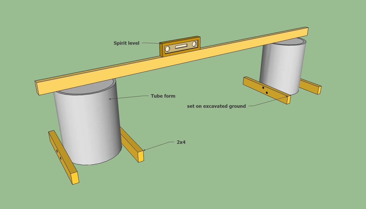 Fabulous How to Build Deck Footings 1280 x 731 · 131 kB · jpeg
