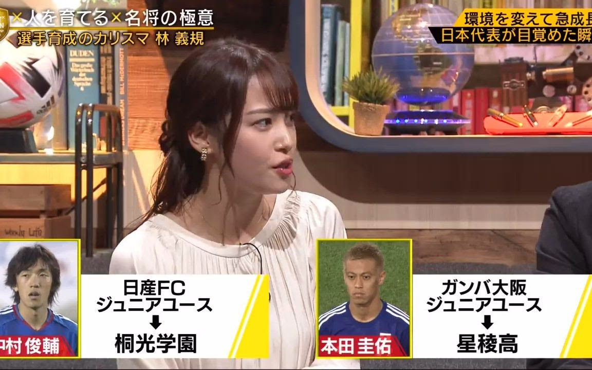 0301 Foot Brain 日本足球 鷲見玲奈 生肉 哔哩哔哩 つロ干杯 Bilibili