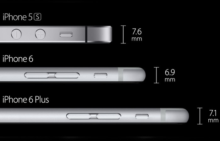 iPhone 6