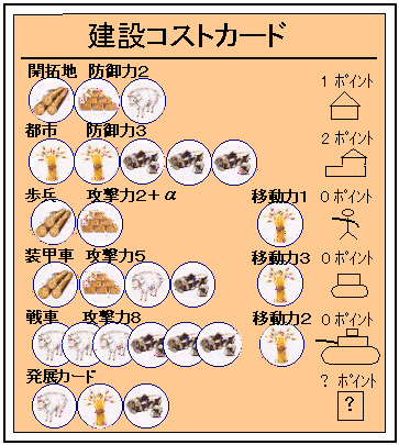 カタンの兵士たち