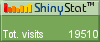 Free blog counter