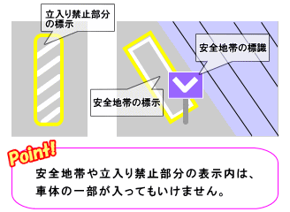 一発試験で普通免許を取得する方法 道路標識一覧 指示標識
