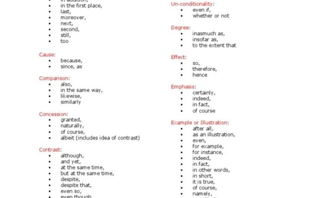 Senarai peribahasa dalam buku teks bm t4 kssm oleh cikgu ahmad azan. Penanda Wacana English Otosection