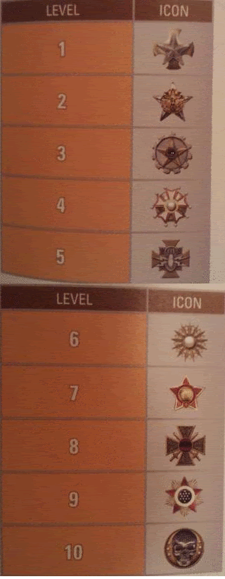 black ops 9th prestige symbol. Call of Duty Black Ops 9th Prestige Medal. Favorite DTK NIGHTMAR3 - 4th